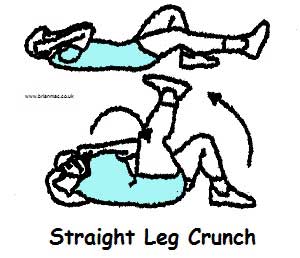 Straight leg crunch